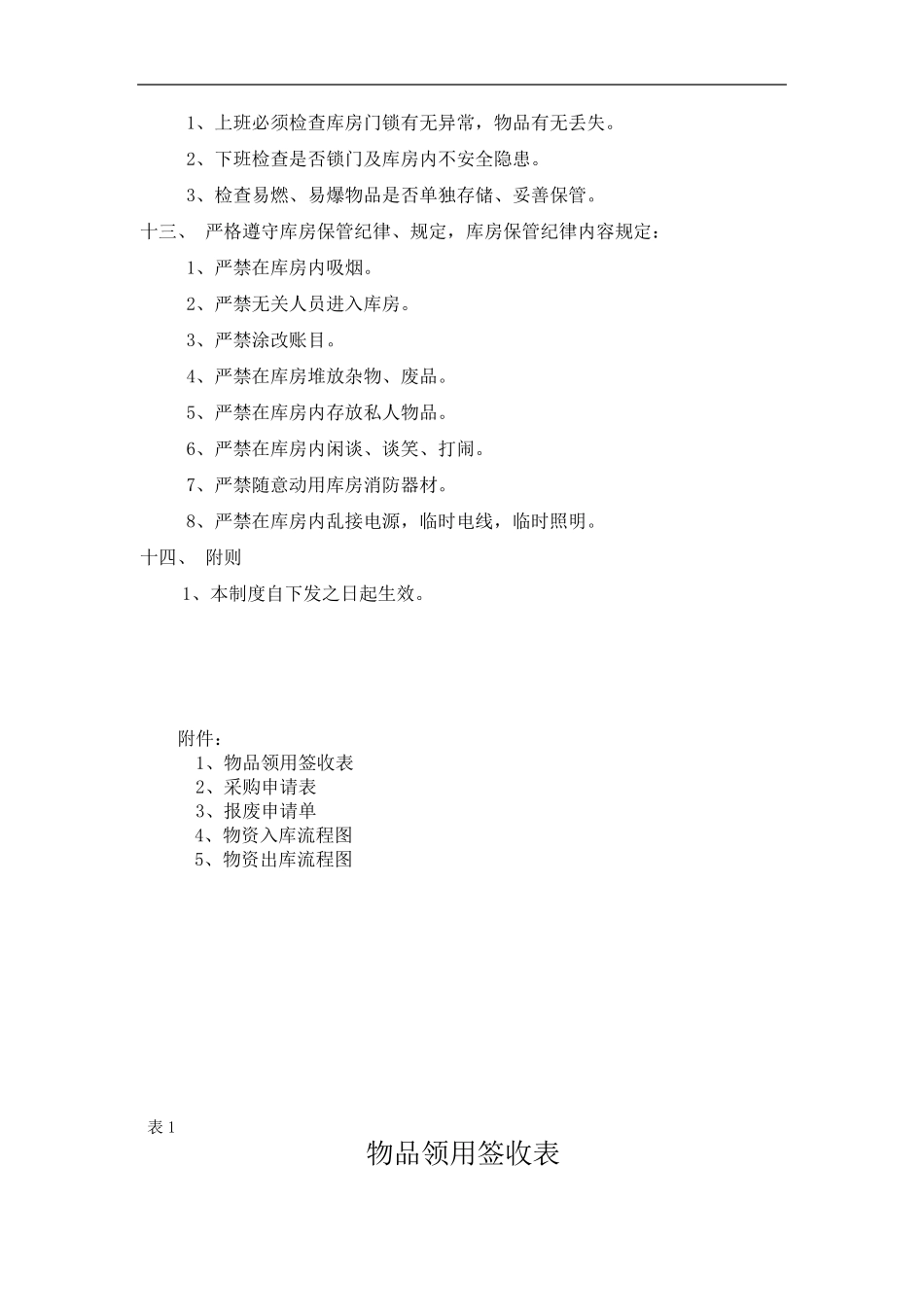 库房管理规章制度及流程_第3页
