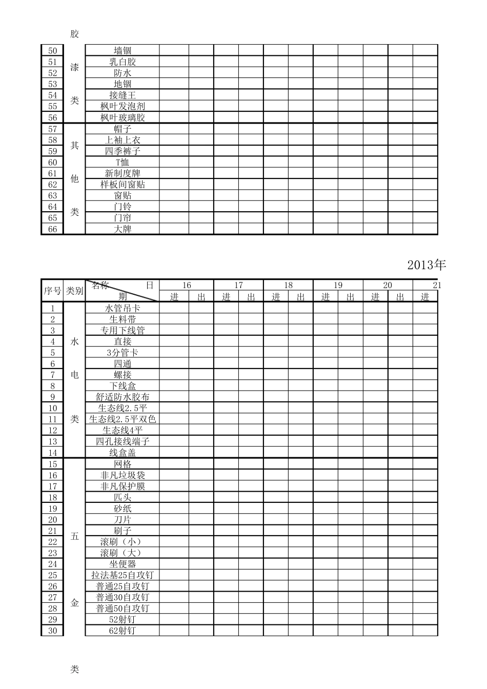 库房进出账目表_第2页