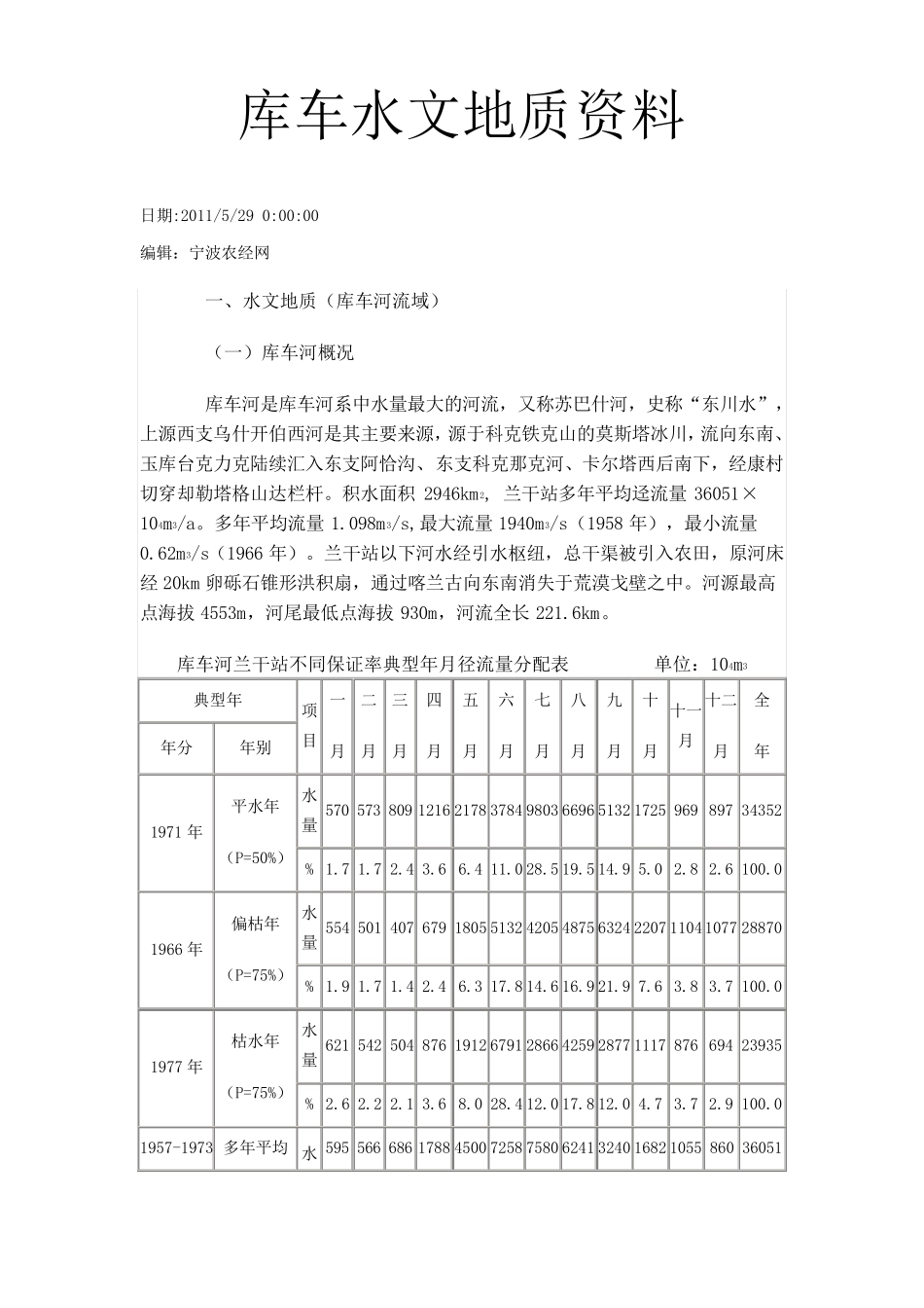 库车水文地质资料_第1页