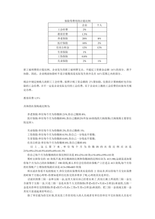应付职工薪酬计提比例