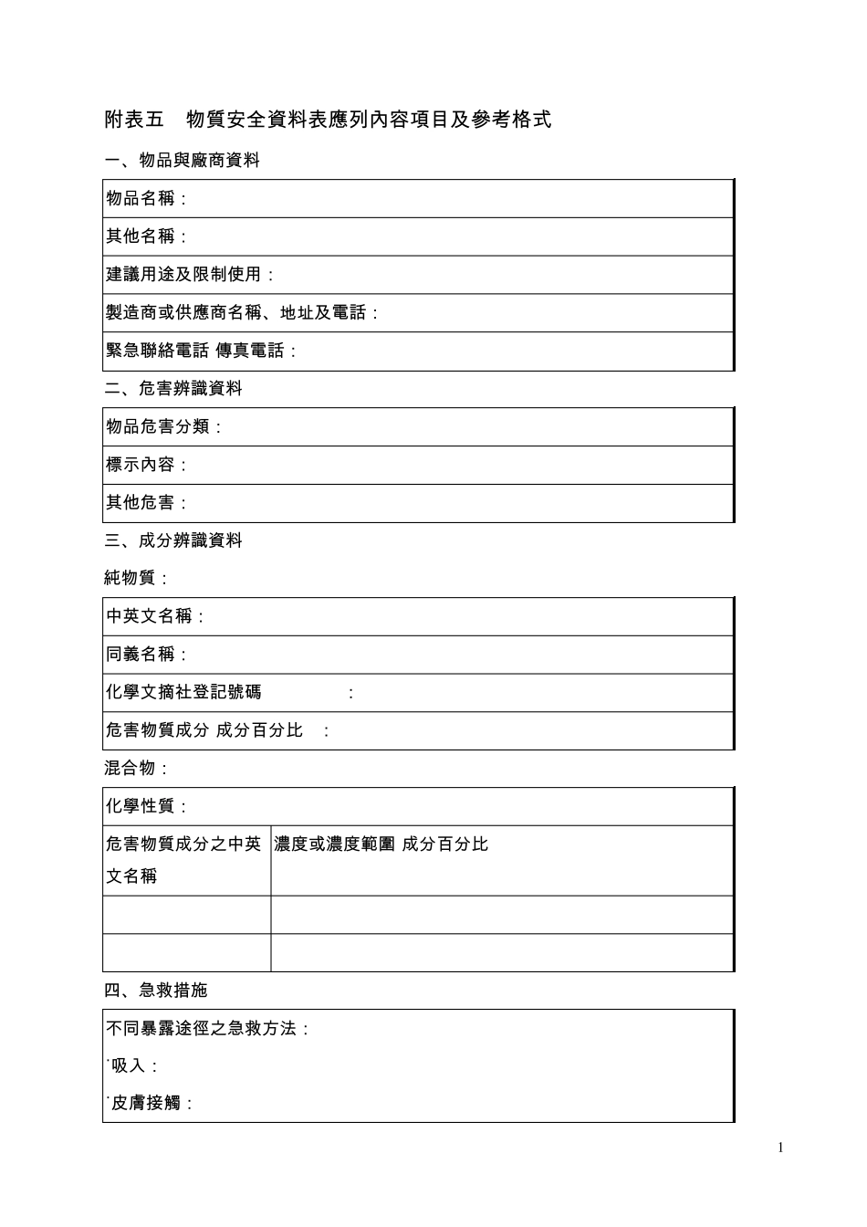 应列内容项目及参考格式_第1页