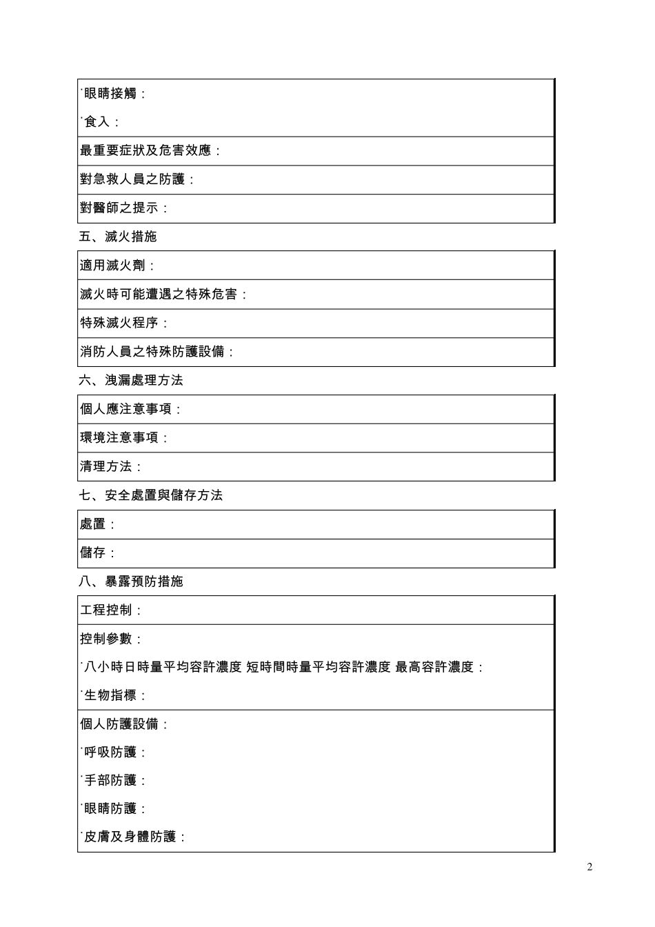 应列内容项目及参考格式_第2页