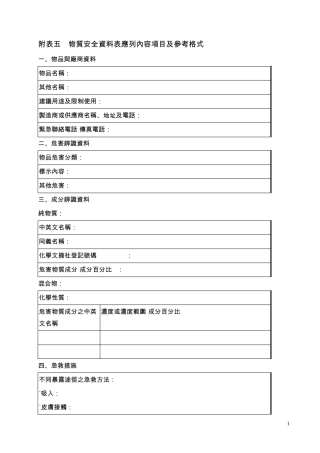 应列内容项目及参考格式