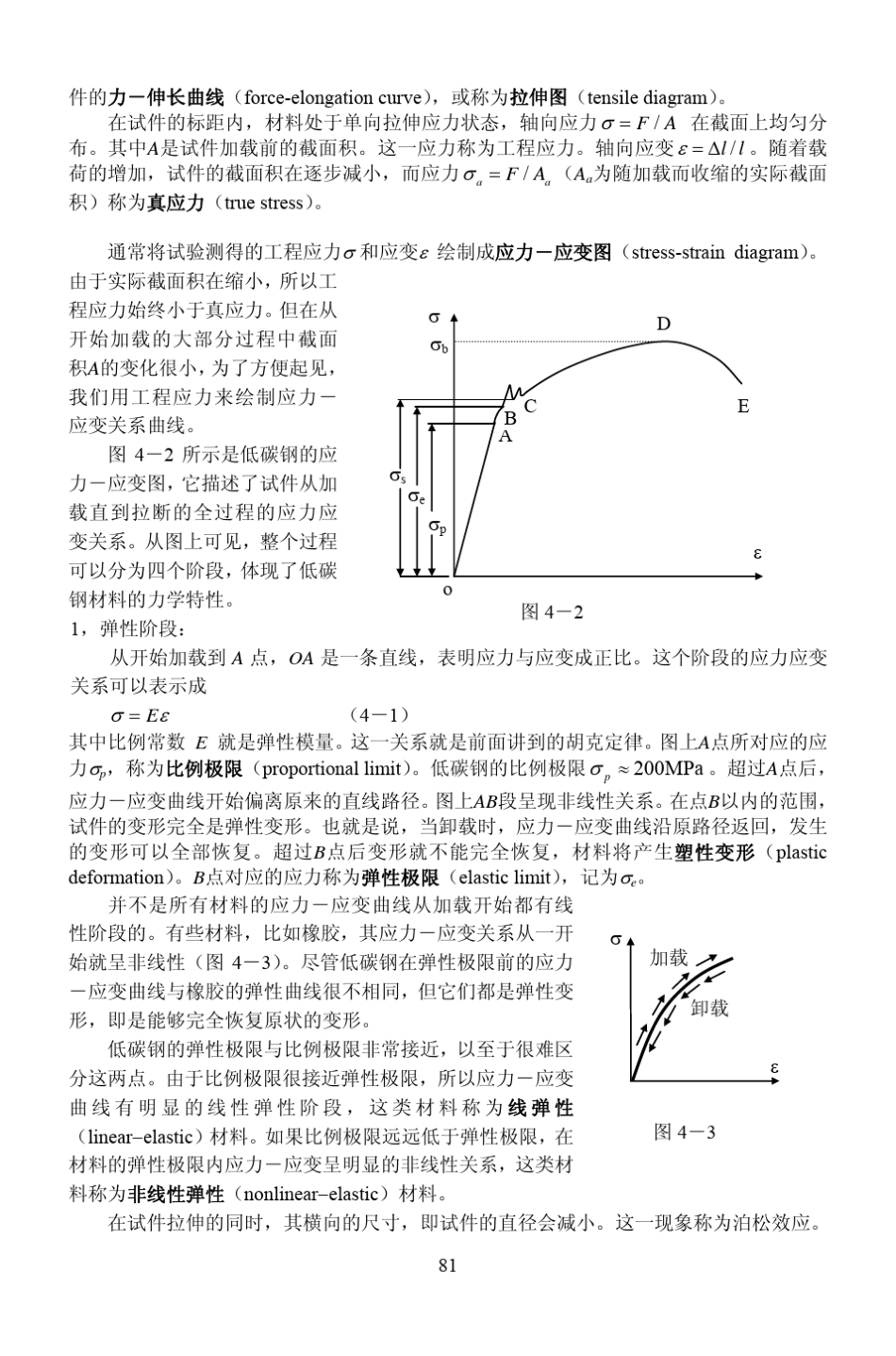 应力应变关系_第2页