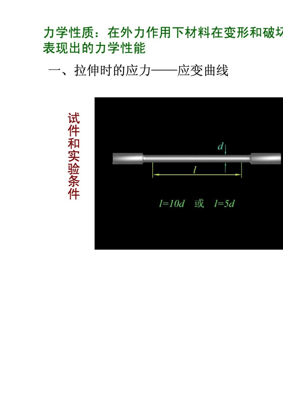应力应变曲线详解_第2页