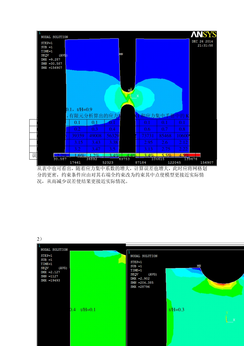 应力集中系数的计算_第3页