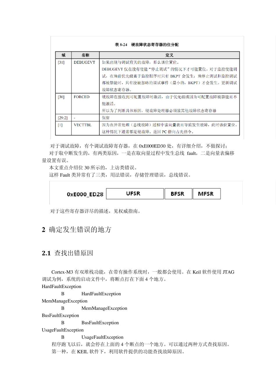 应对STM32CortexM3HardFault异常_第2页
