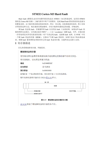 应对STM32CortexM3HardFault异常