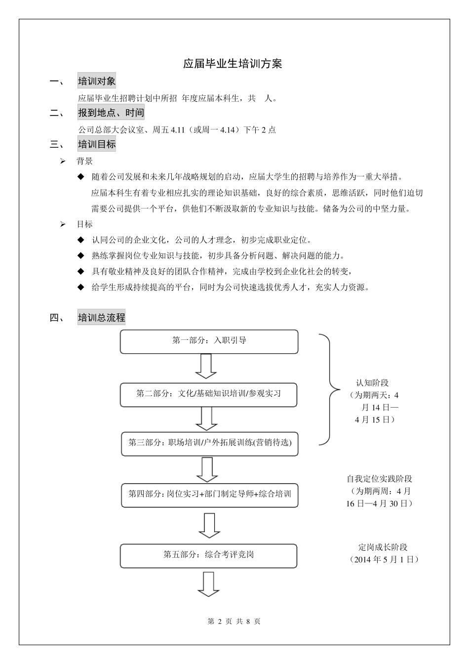 应届生培训方案_第2页
