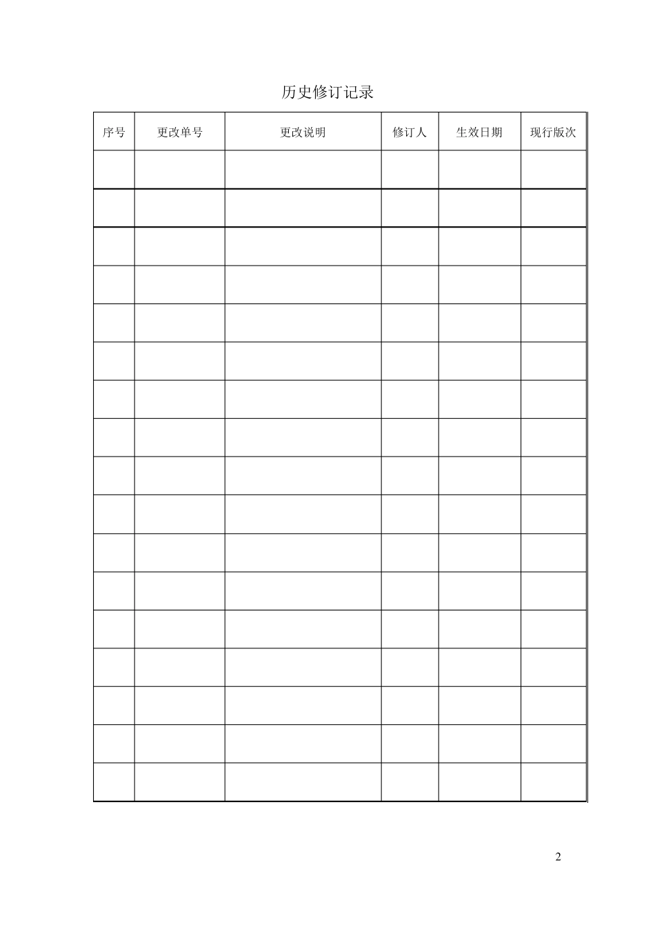 应急响应管理规范_第2页