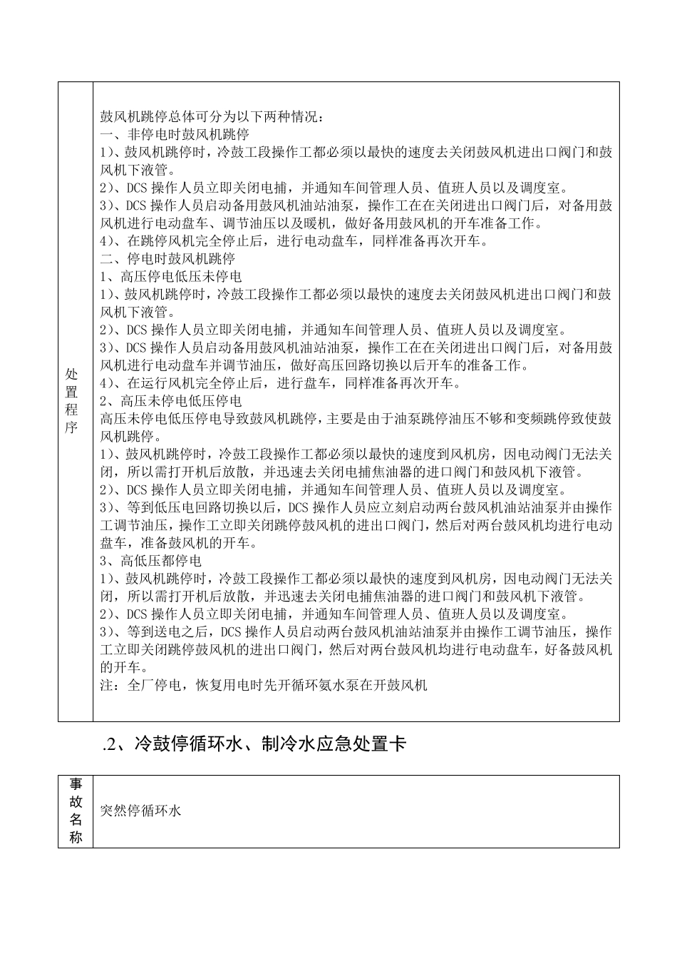 应急处置卡(化产)_第2页