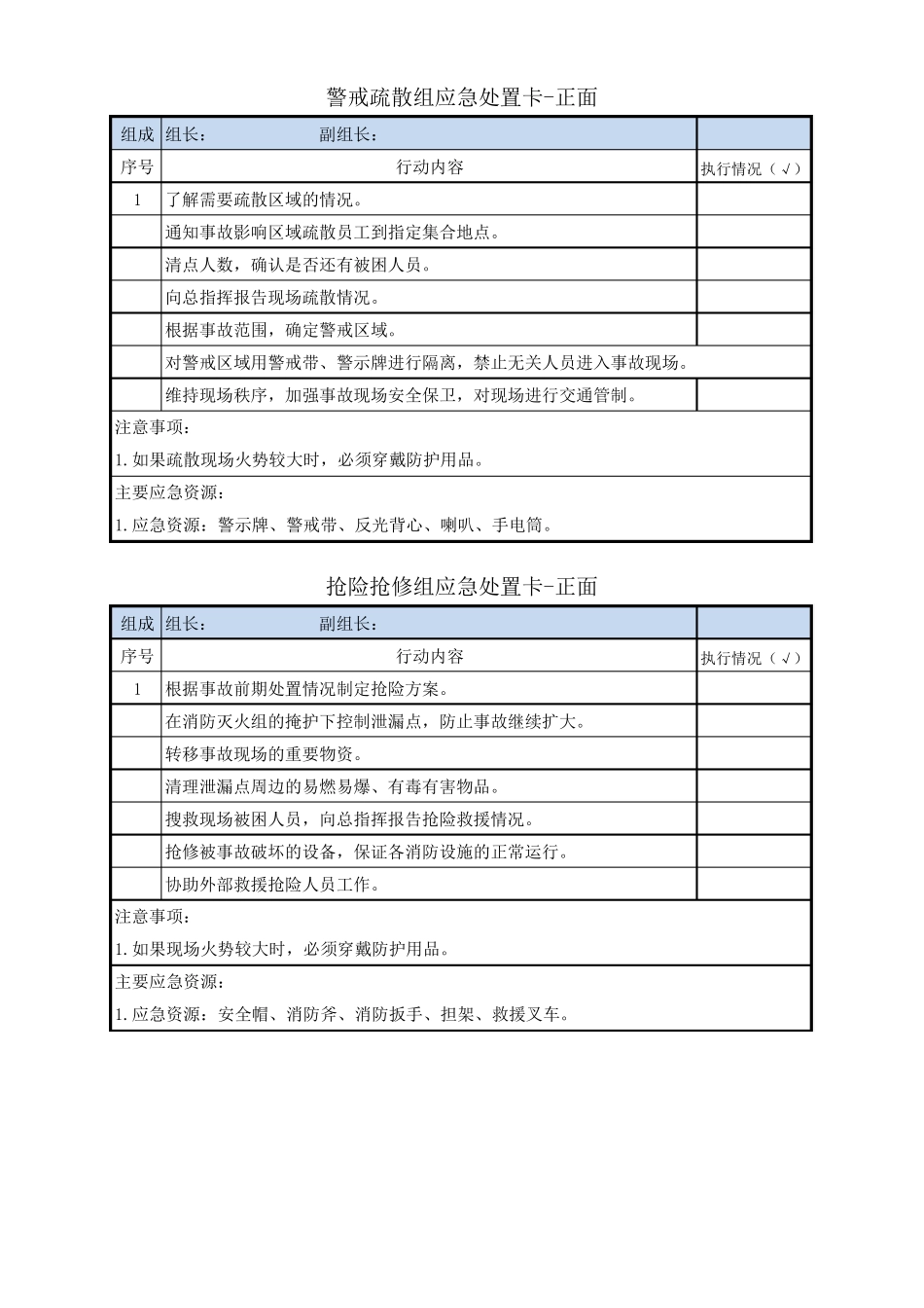 应急小组应急处置卡_第2页
