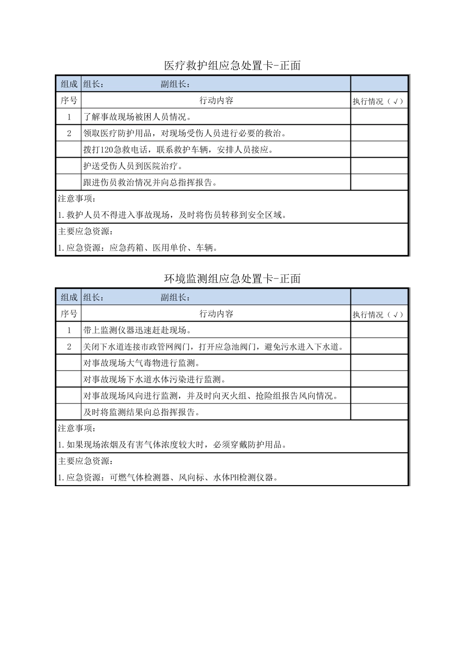 应急小组应急处置卡_第3页