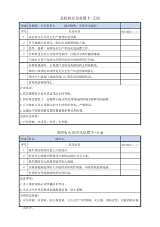 应急小组应急处置卡