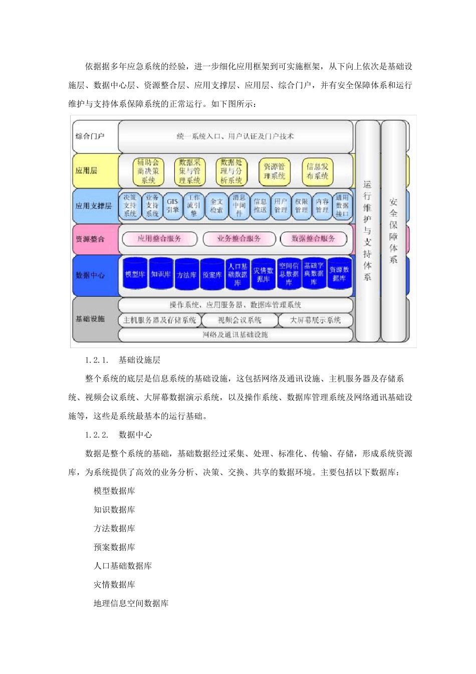 应急指挥调度平台_第3页