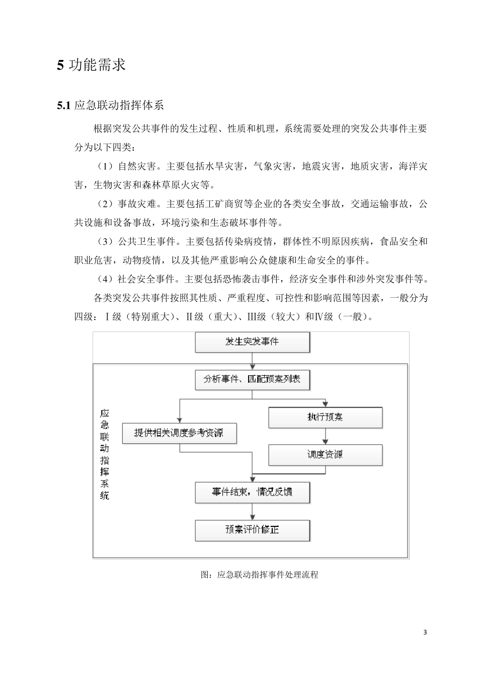应急指挥调度系统需求_第3页
