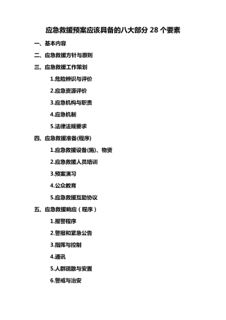 应急救援28个要素
