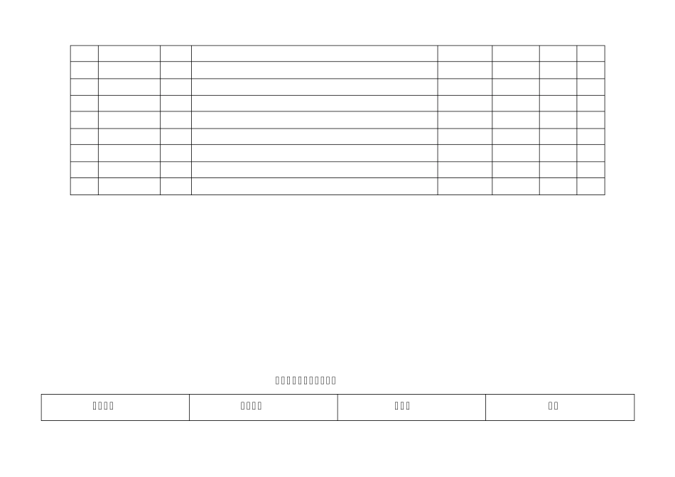 应急救援器材采购清单_第3页