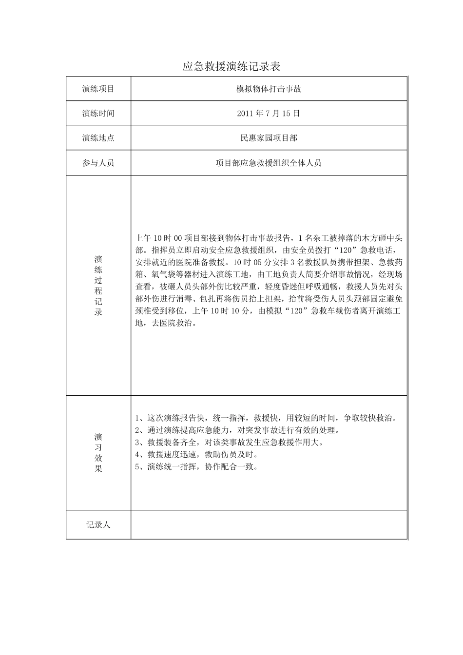 应急救援演练记录表_第2页