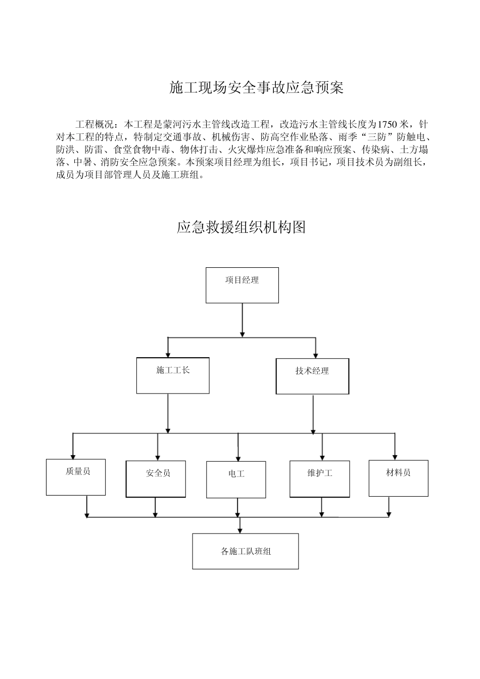应急救援预案和应急体系管理制度_第3页