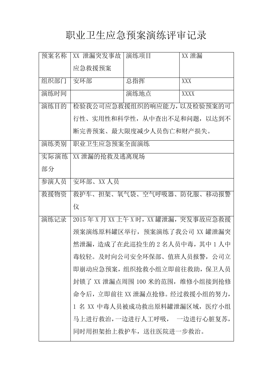 应急救援预案演练记录职业卫生_第2页