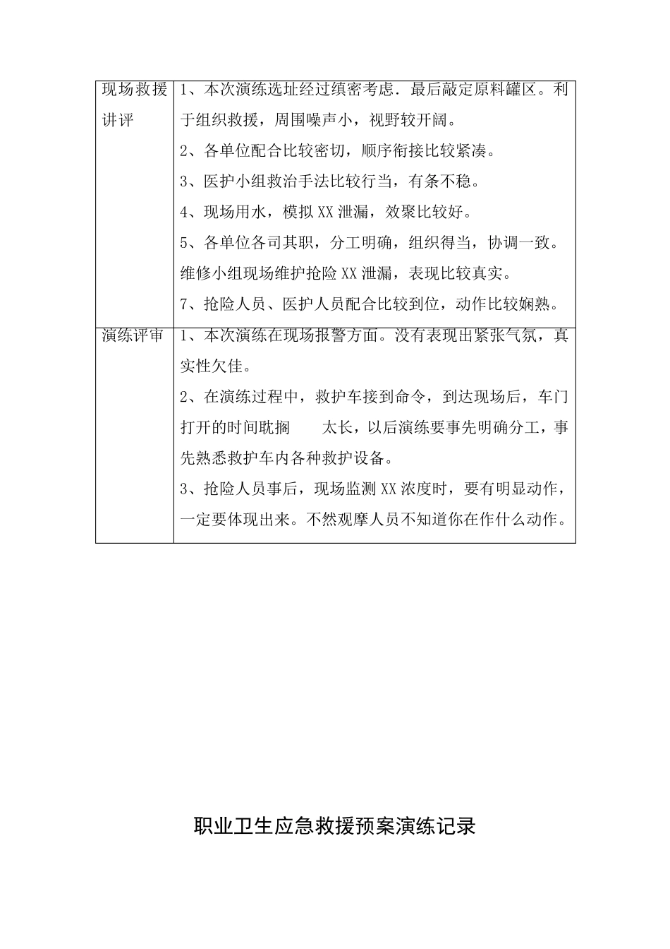 应急救援预案演练记录职业卫生_第3页