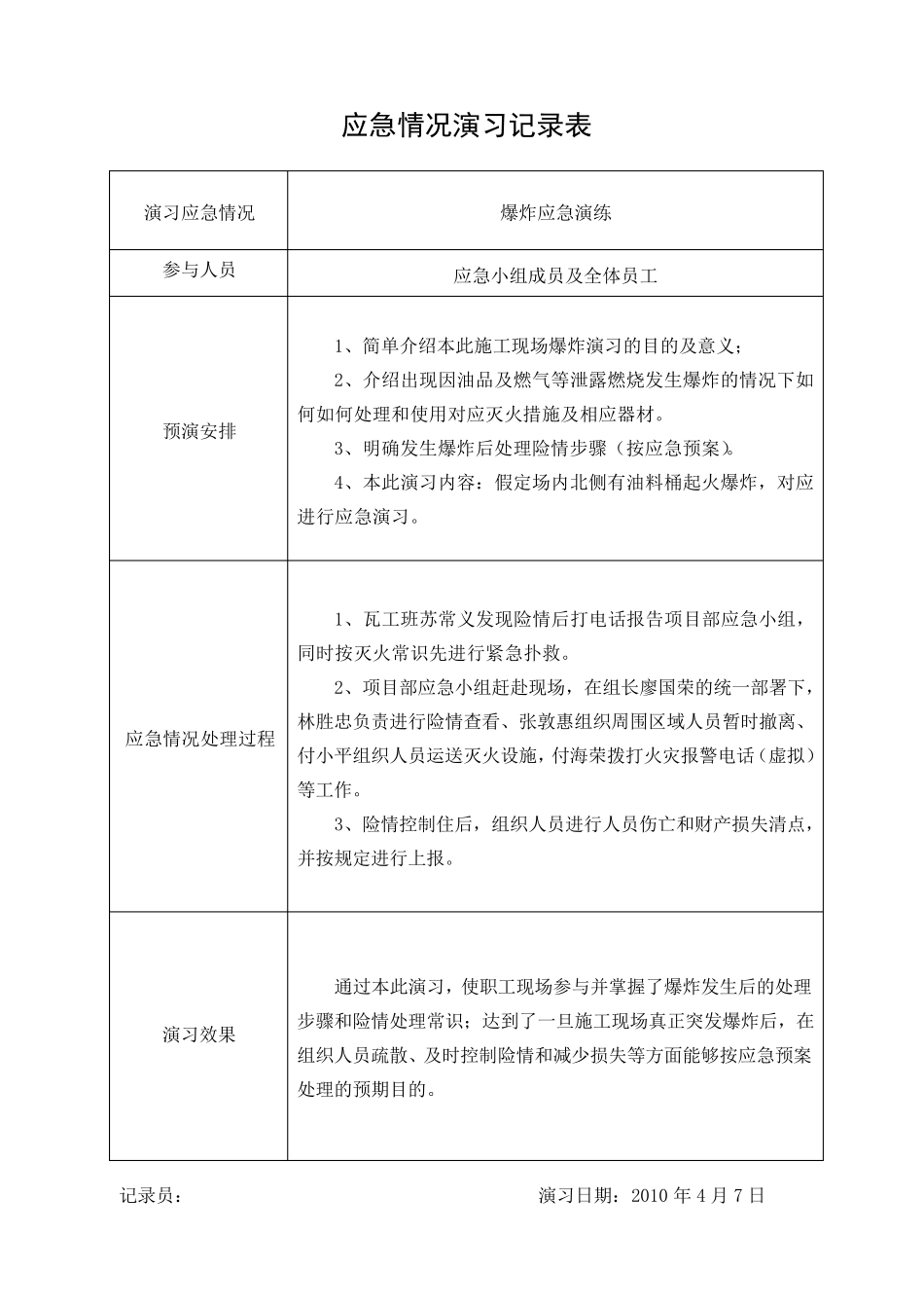 应急演练记录(填写)_第3页