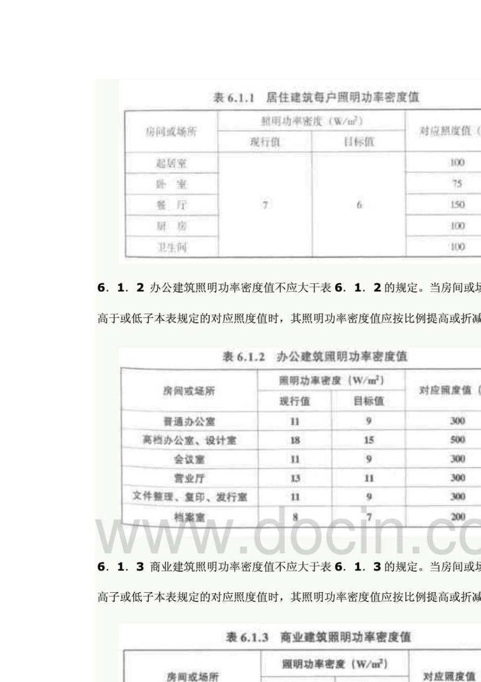 应急照明的照度标准值_第3页