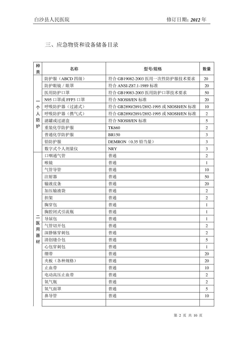 应急物资和设备储备计划_第2页