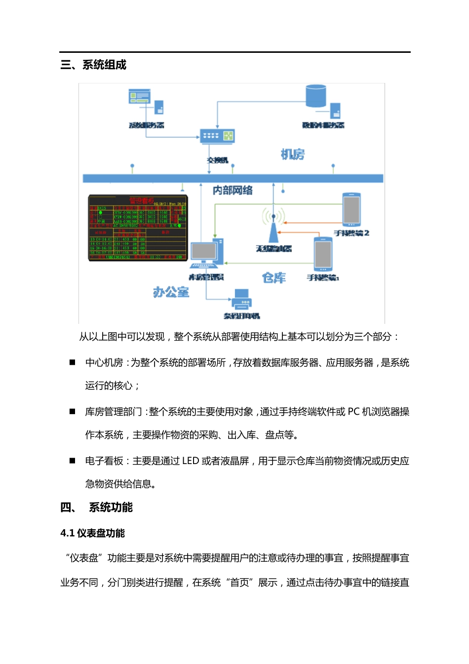 应急物资管理信息系统解决方案_第2页