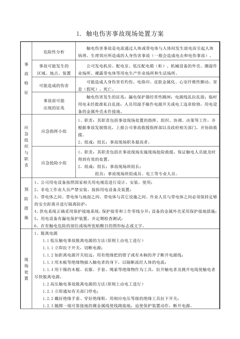 应急现场处置方案手册(34个)_第3页