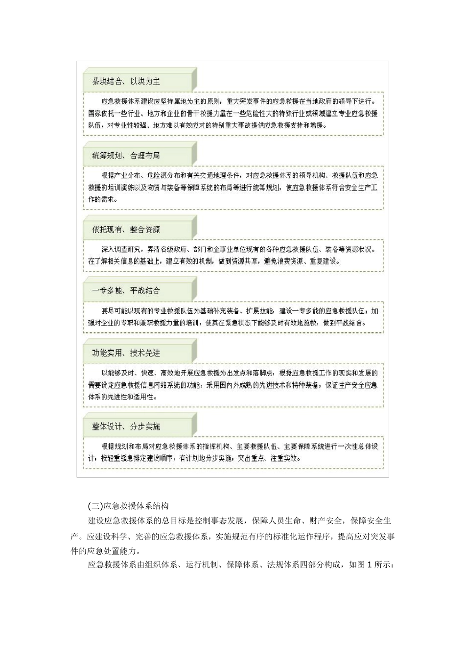 应急知识——应急救援体系_第3页