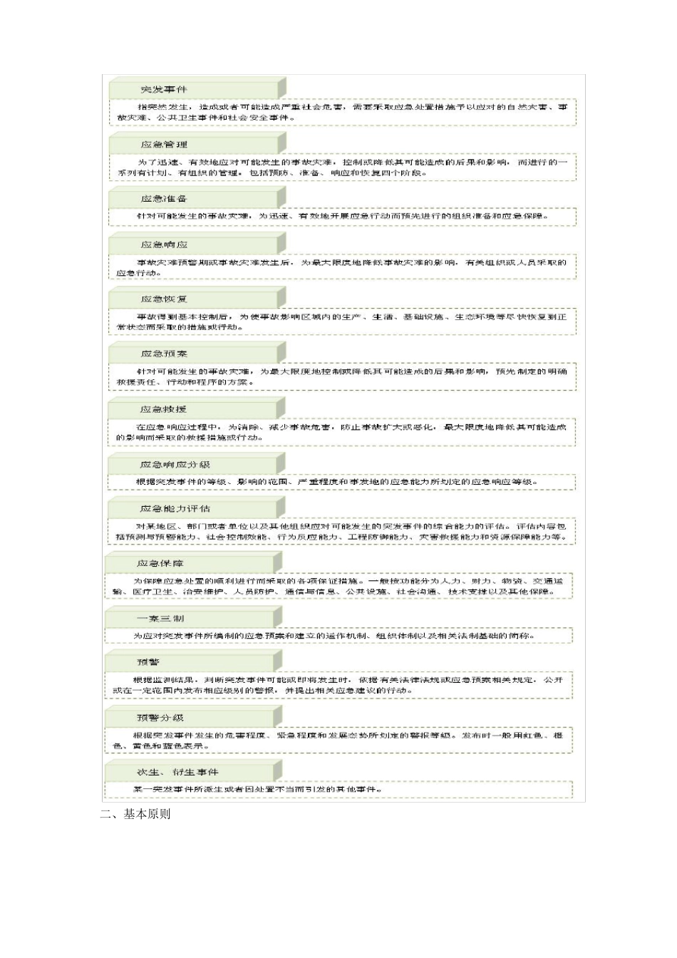 应急知识——应急管理基础知识_第2页