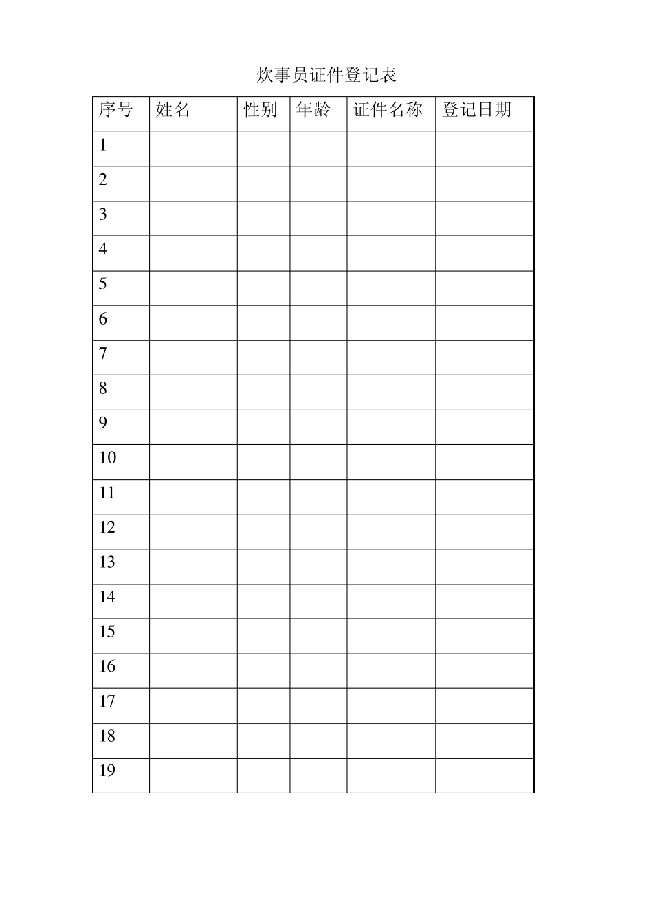 应急药品登记表_第3页