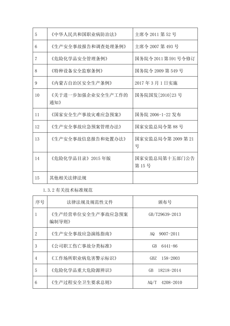 应急资源调查报告77390_第2页