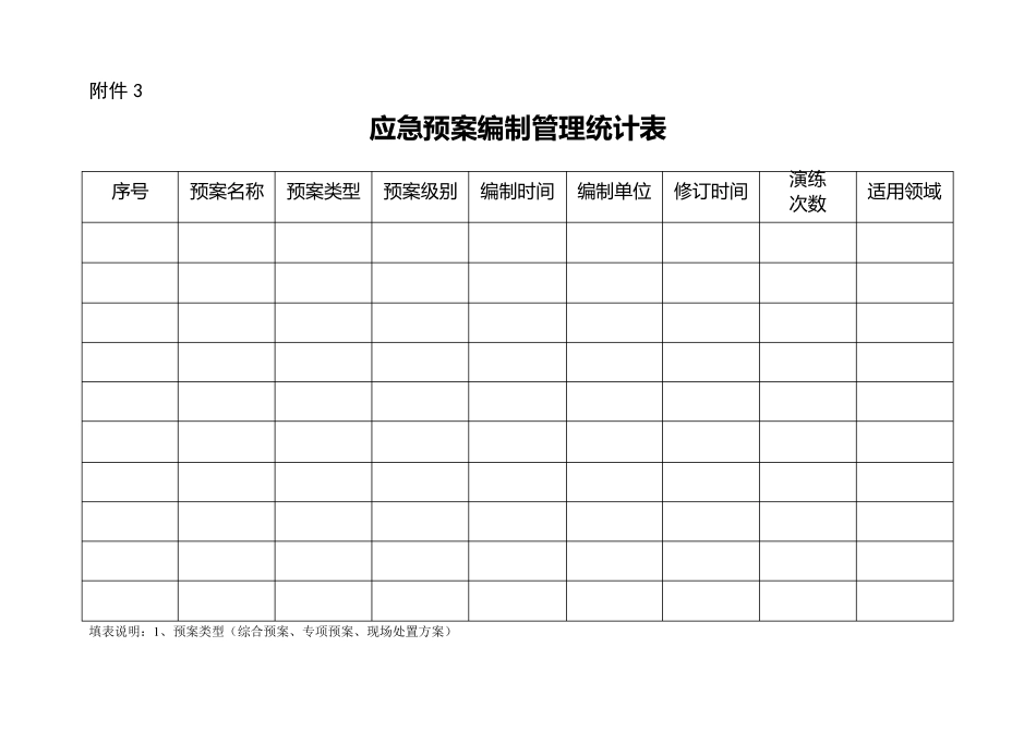 应急资源调查统计表_第2页