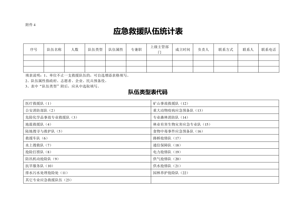 应急资源调查统计表_第3页