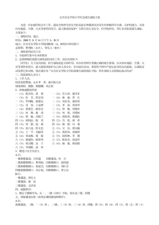 应急逃生演练方案