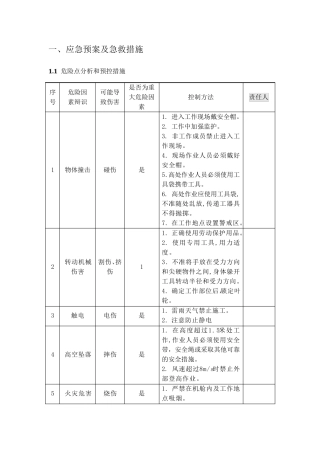 应急预案及急救措施