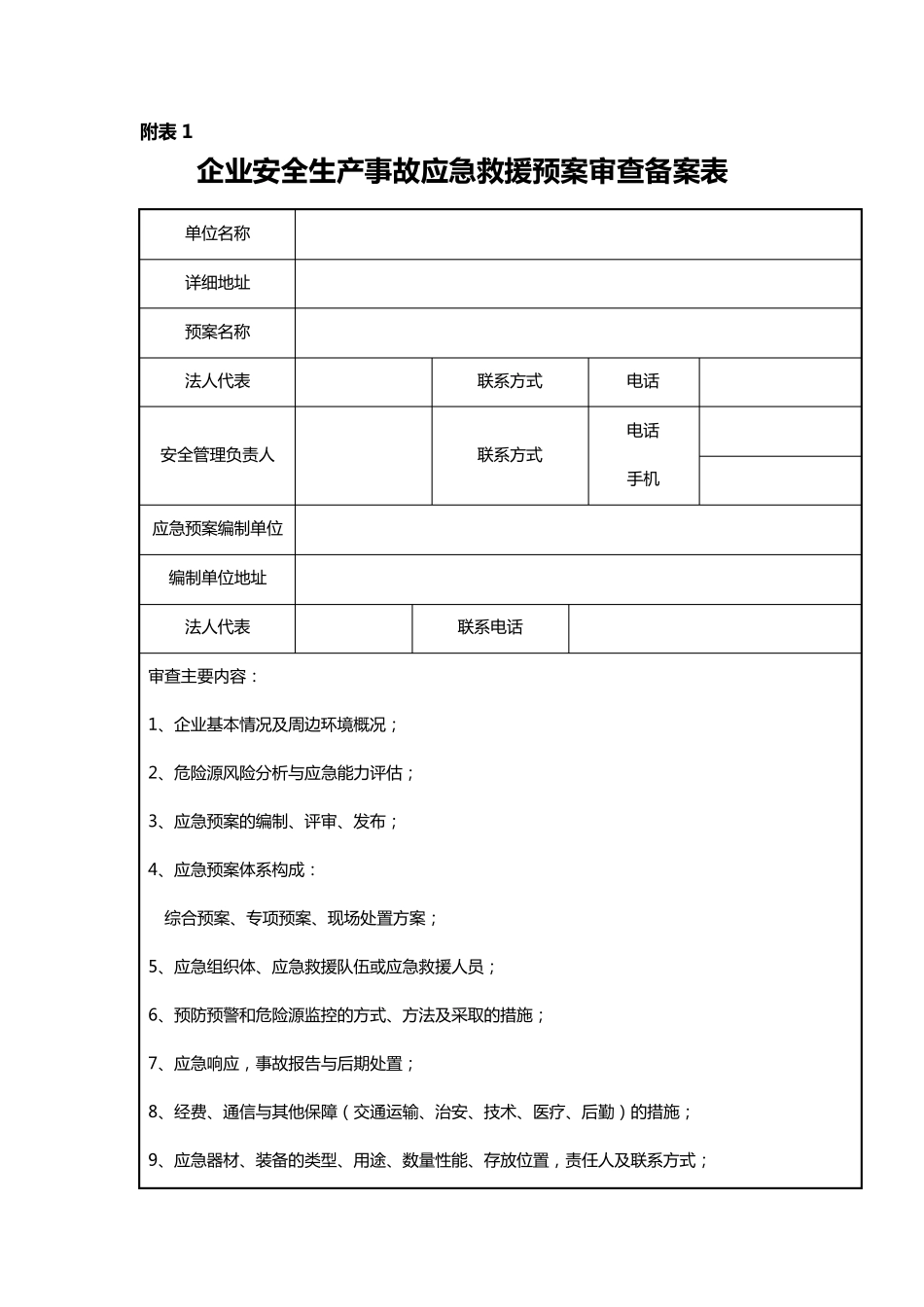 应急预案各种表格_第1页