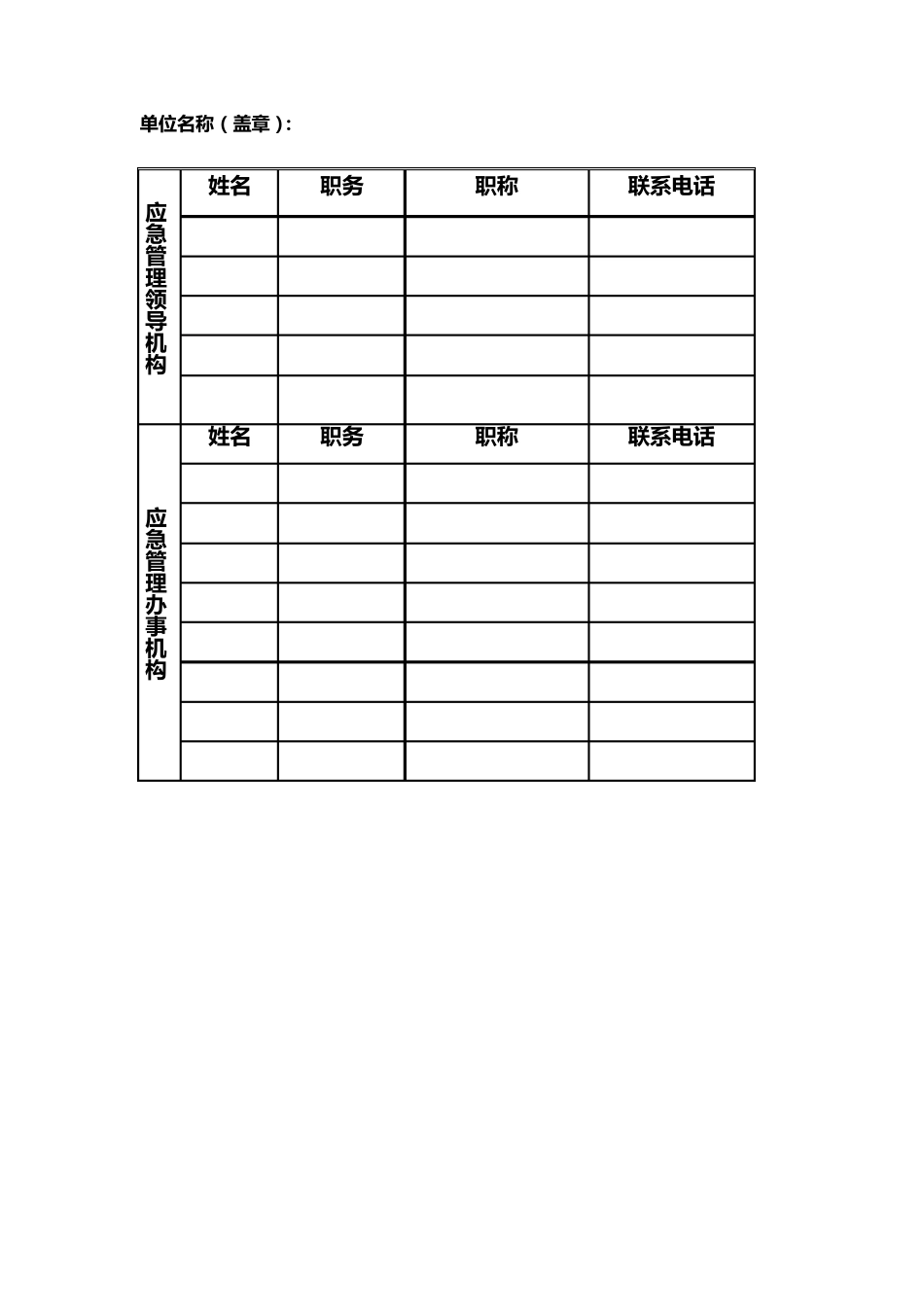 应急预案各种表格_第3页
