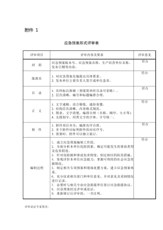 应急预案形式评审表