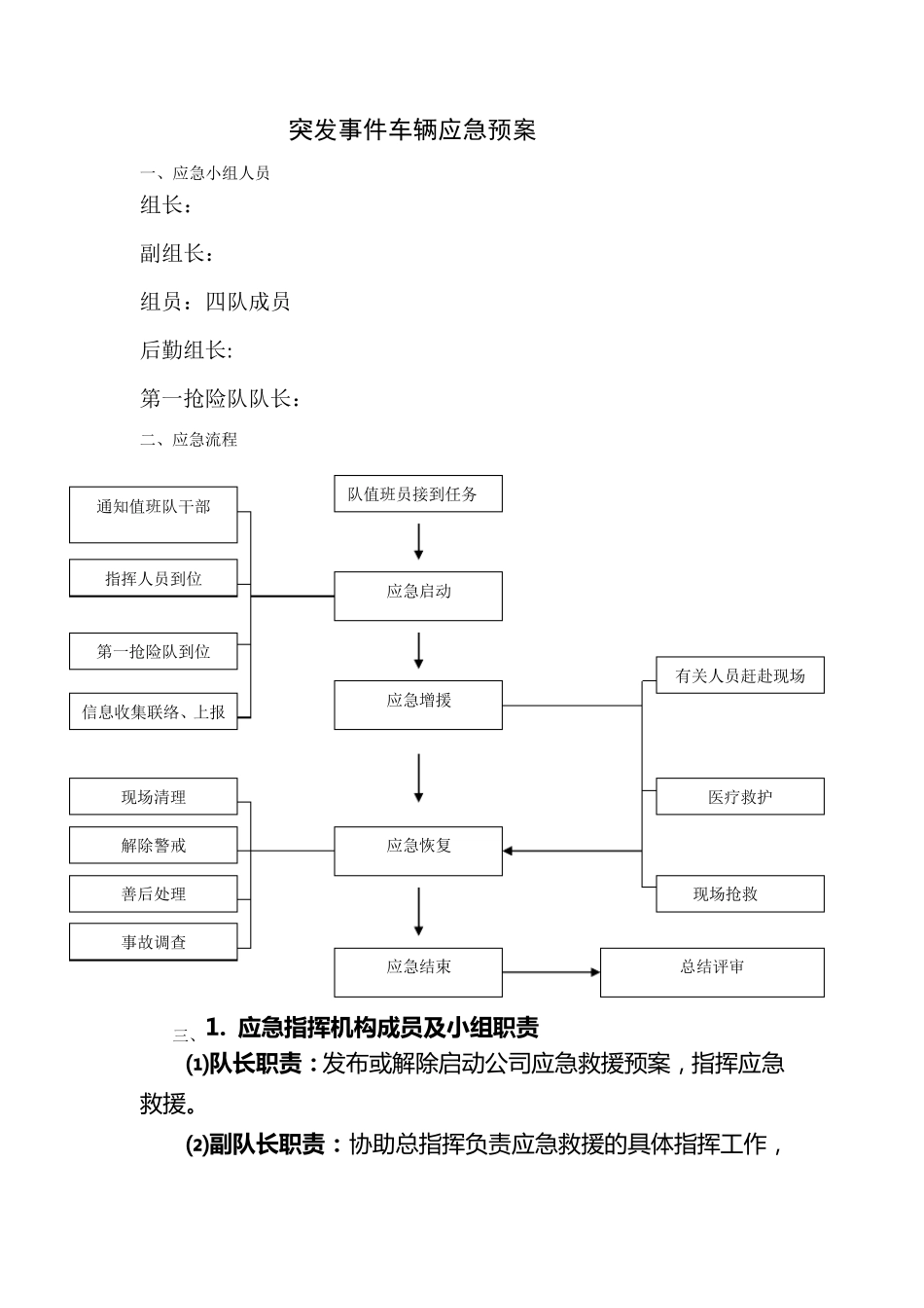 应急预案流程图_第1页