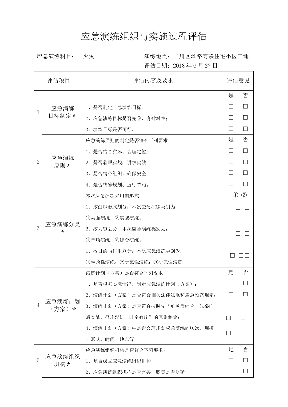 应急预案演练总结评估报告_第2页