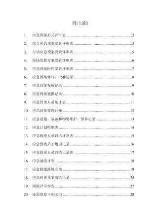 应急预案演练表格
