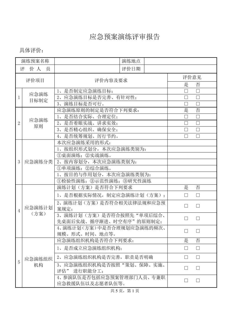 应急预案演练评审报告_第2页