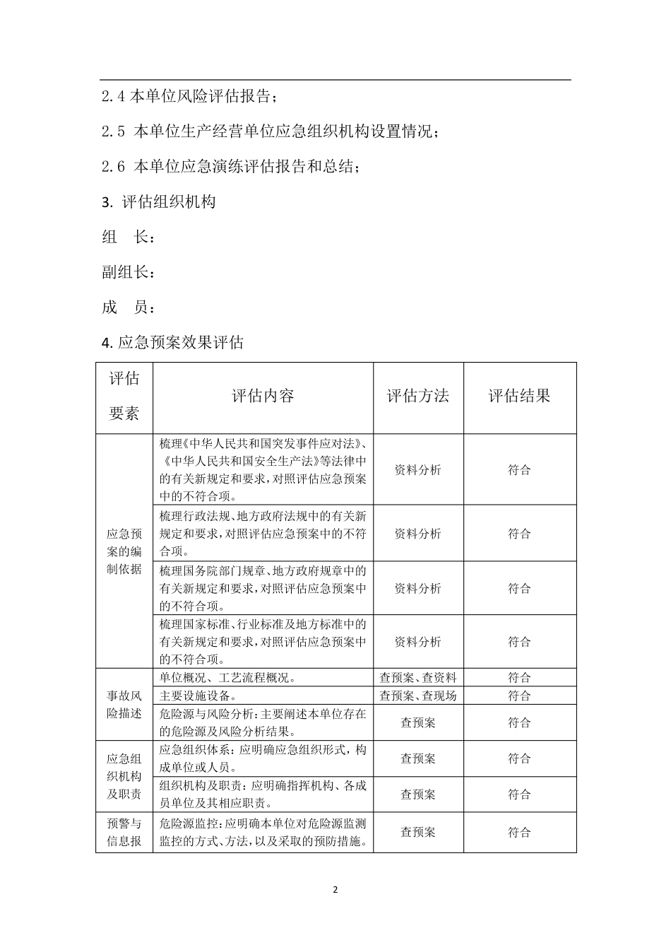 应急预案评估报告_第2页
