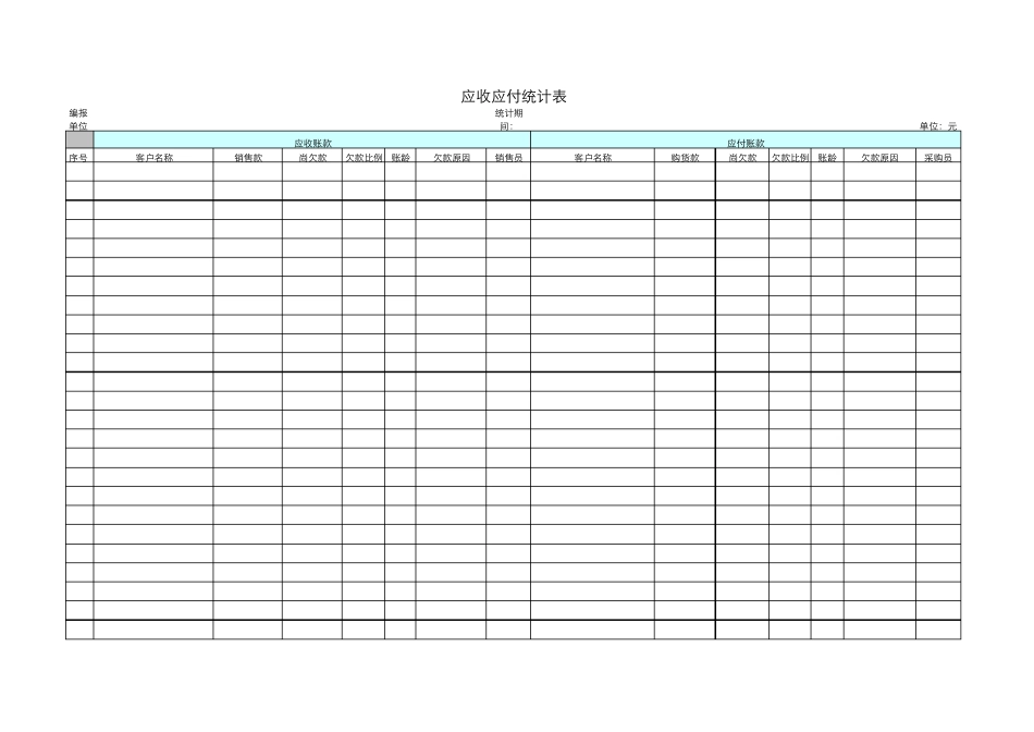 应收应付统计表(excel电子表格实用工模板)_第1页