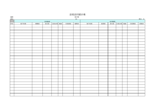应收应付统计表(excel电子表格实用工模板)