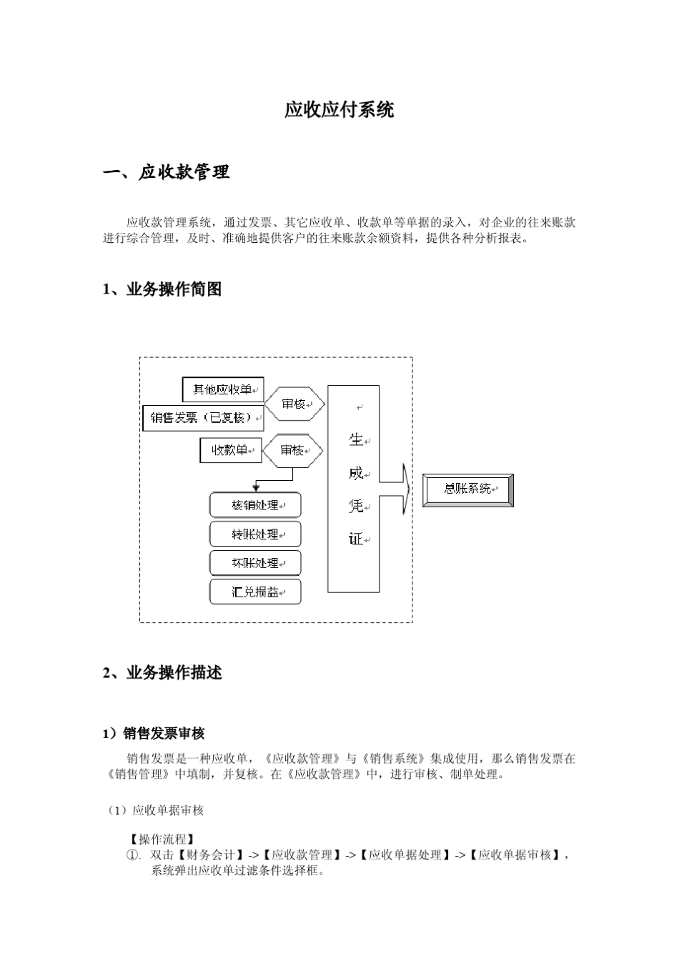 应收应付系统操作流程7.7_第1页